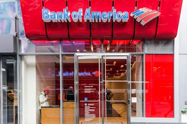 Marketing Strategy of Bank of America