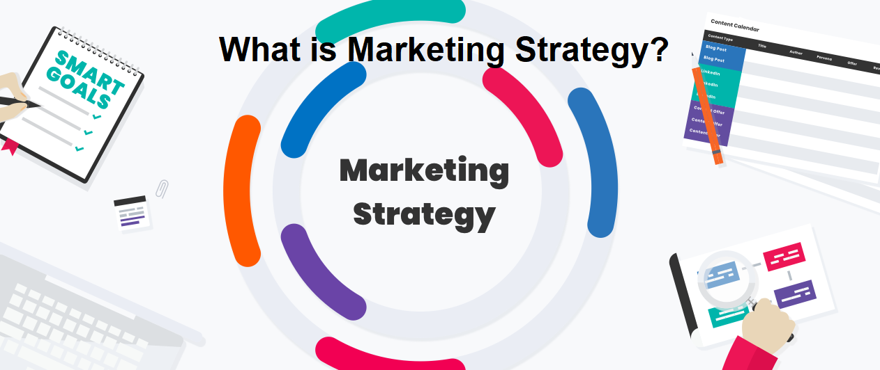 What Is Marketing Strategy?