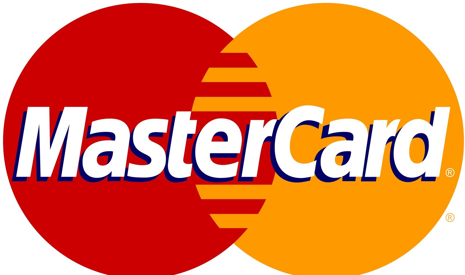 Mastercard Marketing Strategy