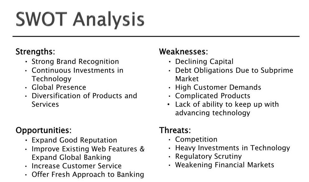 Citibank SWOT analysis