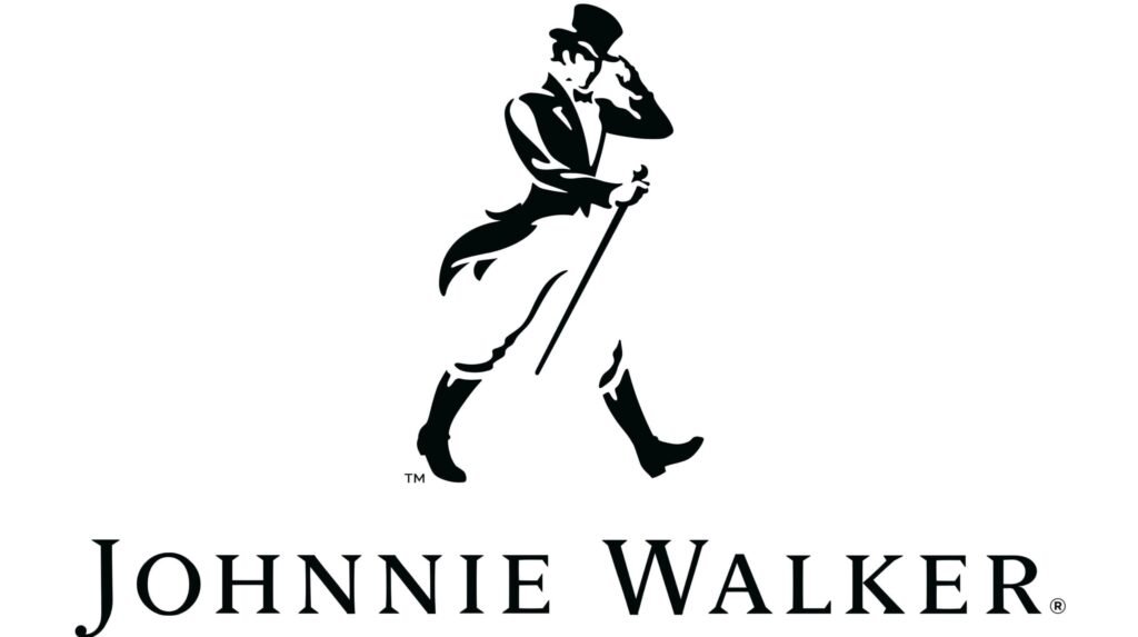 SWOT analysis of Johnnie Walker