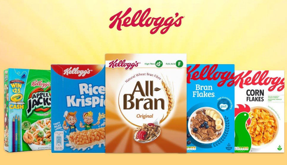 SWOT analysis of Kellogg’s Corn Flakes