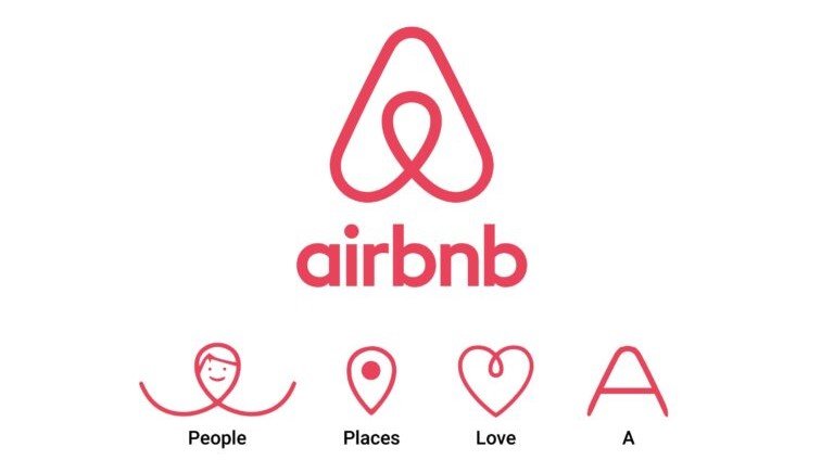 SWOT Analysis Airbnb
