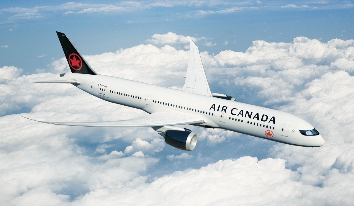 SWOT analysis of Air Canada