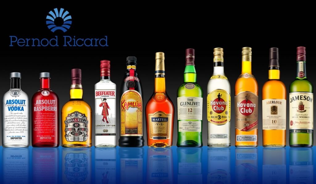 SWOT analysis of Pernod Ricard