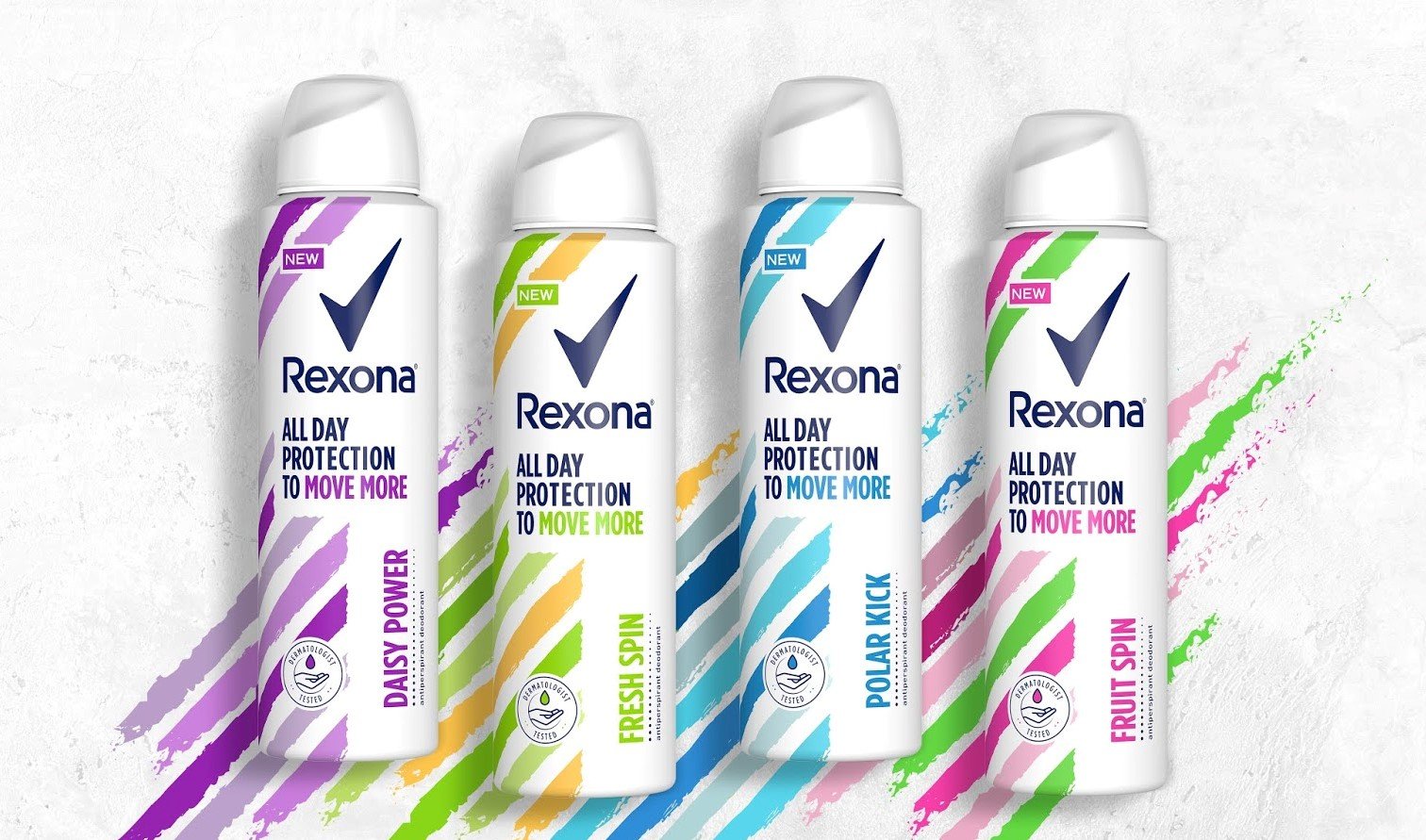 SWOT analysis of Rexona