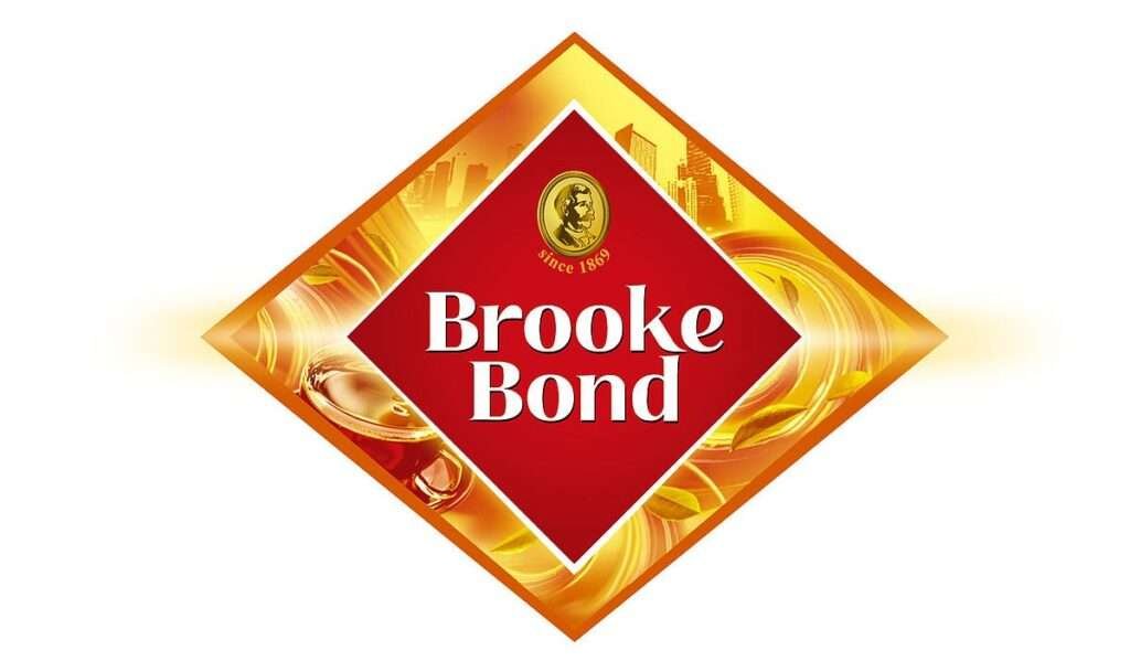  Brooke Bond Tea Marketing Mix