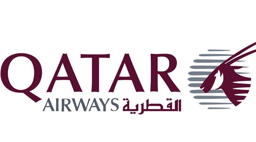 Qatar Airways Marketing Mix