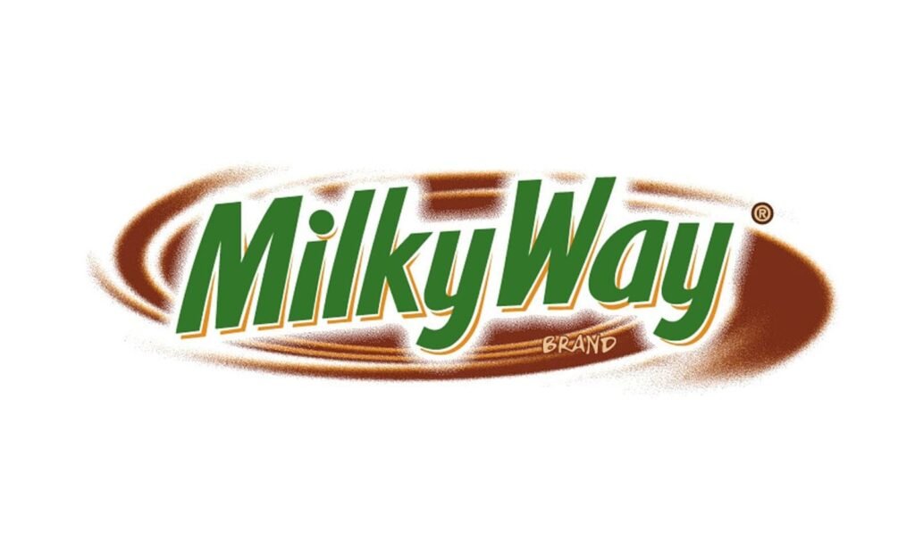 Milky Way Chocolate Marketing Mix