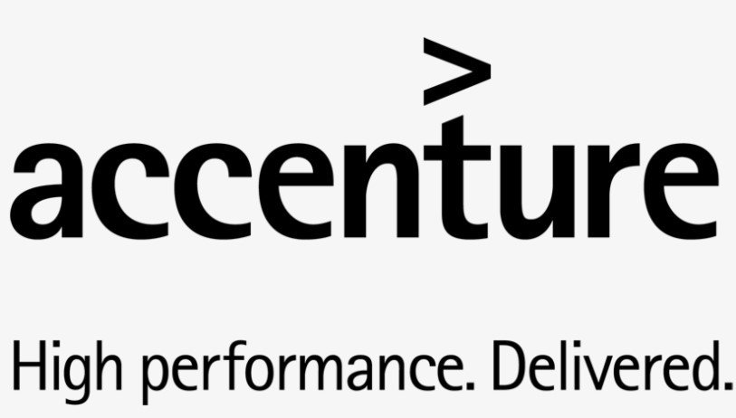 Accenture Marketing Mix
