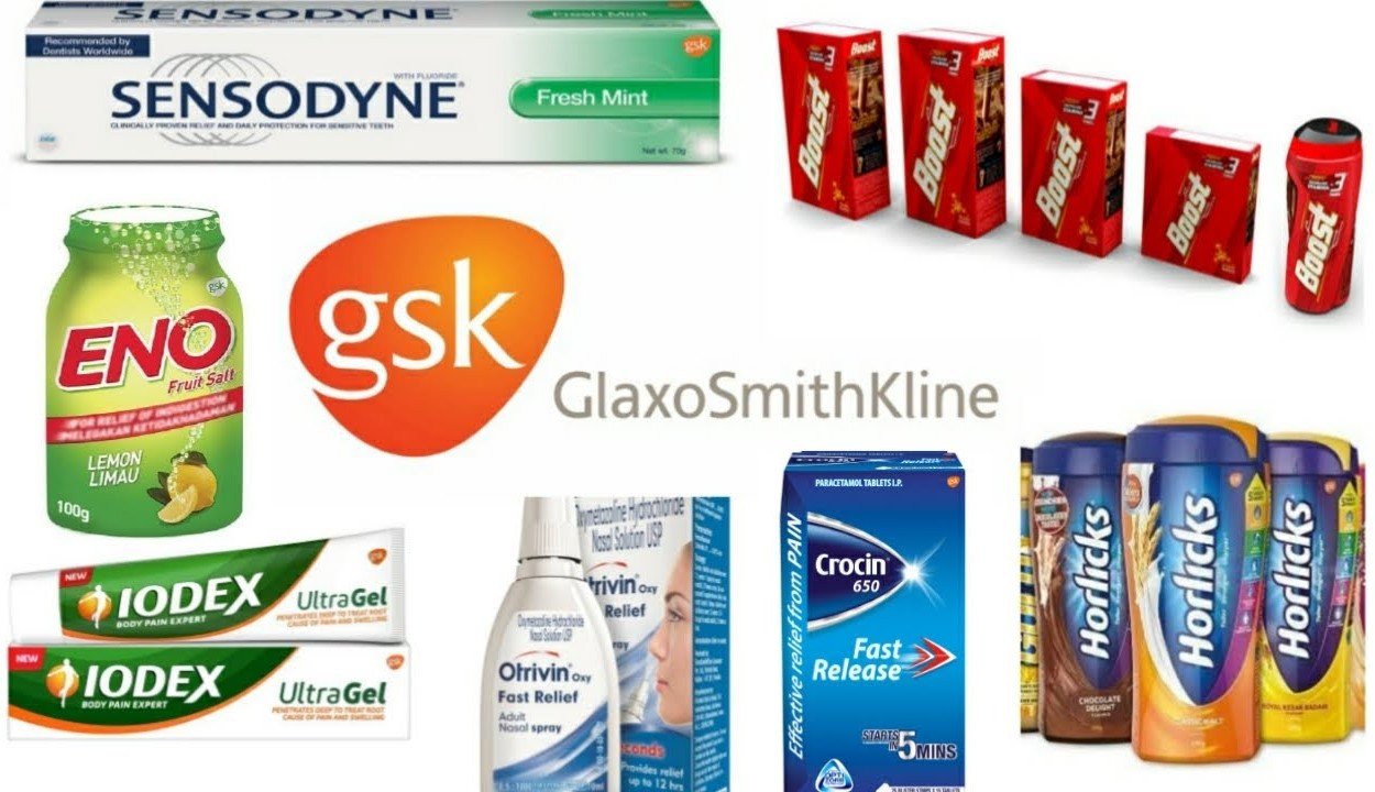 GlaxoSmithKline Marketing Mix